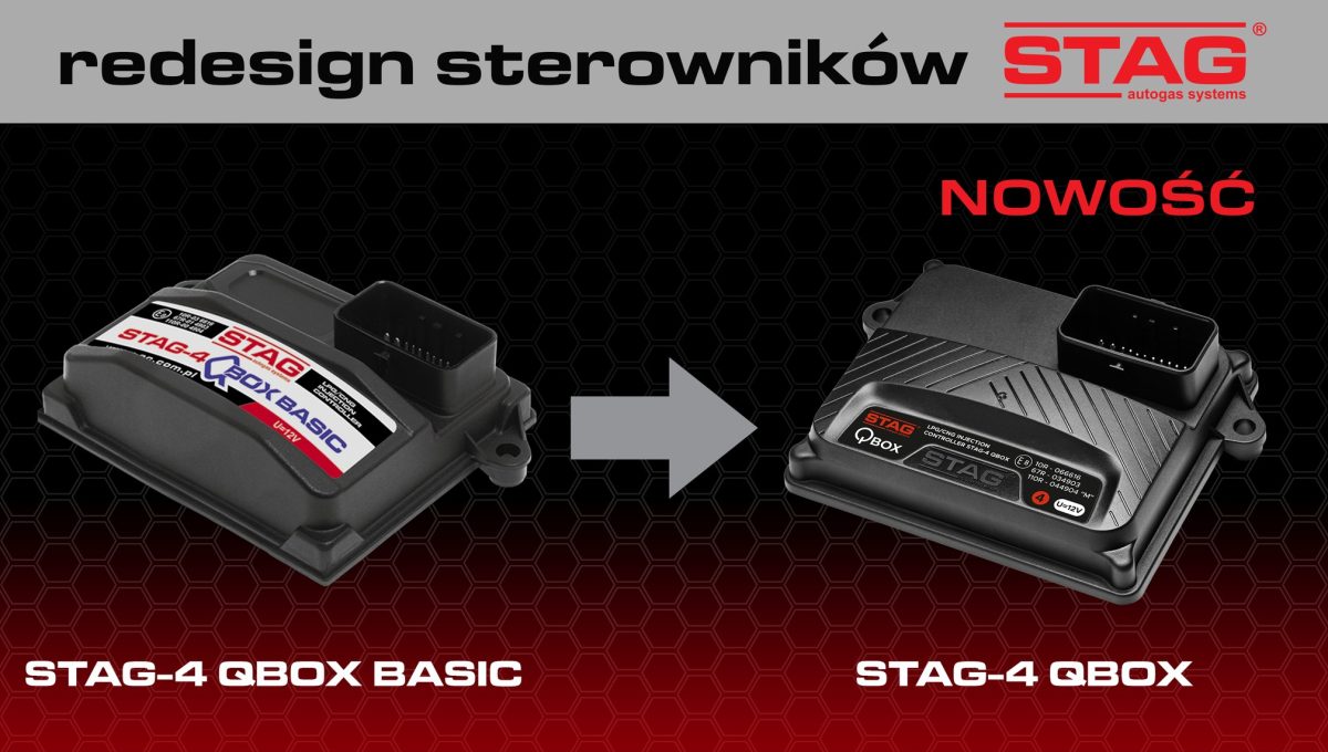 Aktualizacja oferty sterowników STAG – ważne zmiany od 2026 roku